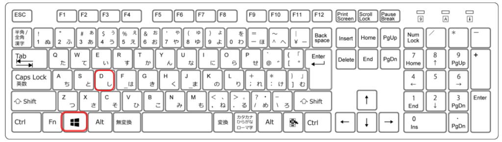 keyboarddesc